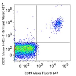 Biolegend Brilliant Violet 421 anti-human CD22, Quantity: Each of 1