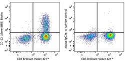 Biolegend Biotin anti-human CD152 (CTLA-4), Quantity: Each of 1