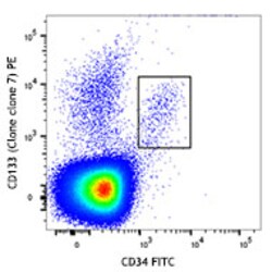 Biolegend PE anti-human CD133, Quantity: Each of 1