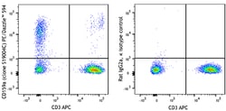 Biolegend PE/Dazzle 594 anti-human CD159a (NKG2A), Quantity: Each of 1