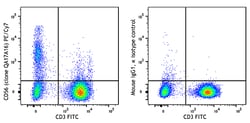Biolegend PE/Cyanine7 anti-human CD56 (NCAM) Recombinant, Quantity: Each