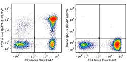 Biolegend PE/Cyanine7 anti-human CD27 Recombinant, Quantity: Each of 1