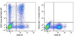 Biolegend APC anti-human CD57 Recombinant, Quantity: Each of 1