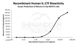 FUJIFILM IRVINE SCIENTIFIC INC Human IL-17F, Recombinant Protein, Shenandoah