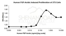 FUJIFILM IRVINE SCIENTIFIC INC Human FGF acidic (FGF-1), Recombinant Protein,