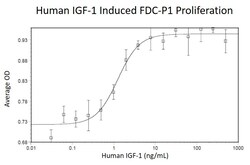 FUJIFILM IRVINE SCIENTIFIC INC Human IGF-I (IGF-1), Recombinant Protein,