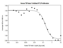 FUJIFILM IRVINE SCIENTIFIC INC Human TGF-Beta 1, Recombinant Protein, Shenandoah