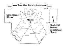 Glas Col LLC Glove Bag