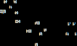 Chemie Tek MLN7243, 1450833-55-2, MFCD28964160, 5 mg, Quantity: Each of