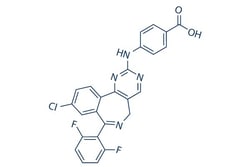 Selleck Chemical LLC MLN8054 5mg 869363-13-3