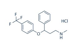 Selleck Chemical LLC Fluoxetine HCl 25mg 56296-78-7 Lilly110140, Quantity: