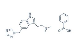 Selleck Chemical LLC Rizatriptan Benzoate 10mg 145202-66-0 MK-462 Benzoate,