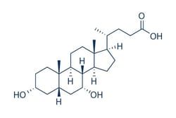 Selleck Chemical LLC Chenodeoxycholic Acid 50mg 474-25-9 Chenodiol, Quantity: