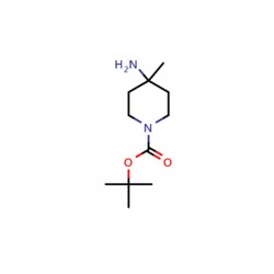 Advanced Chemblocks Inc tert-Butyl 4-amino-4-methylpiperidine-1-carboxylate;