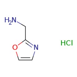 eMolecules​ Oxazol-2-yl-methylamine, HCl | 1041053-44-4 | 1G | Purity: