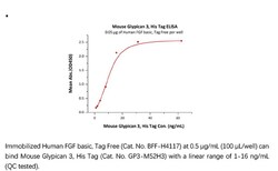 ACROBiosystems ACROBiosystems Mouse Glypican 3 / GPC3 Protein, His Tag,