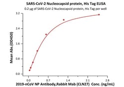 ACROBiosystems SARS-CoV-2 (COVID-19) Nucleocapsid protein, His Tag, Quantity:
