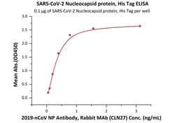 ACROBiosystems 100UG 2019-NCOV COVID-19 NUC, Quantity: Each of 1