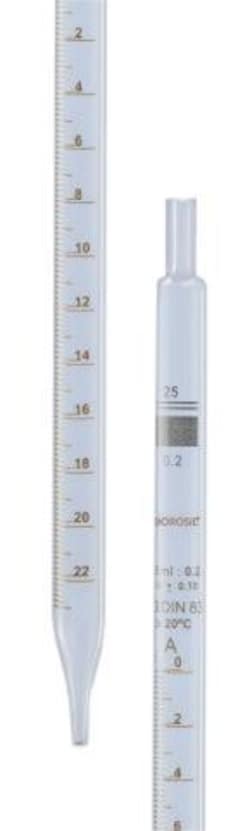Foxx Life Sciences Borosil Reusable Class B Mohr (Measuring) Pipettes (Pipets)