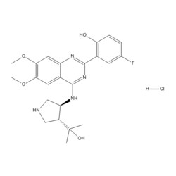 Medchemexpress LLC HY-14715B 5mg Medchemexpress, CCT241533 (hydrochloride)
