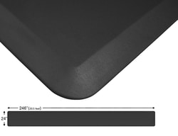 Let'S Gel Inc NewLife Eco-Pro Continuous Comfort Anti-Fatigue Floor Mat,