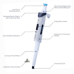 MTC Bio Halo™ Single Channel Pipettor, lightweight, 100-1000µL