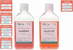 Iwai North America ALyS505N-7: Xeno-free medium with IL-2 (700IU/mL) for