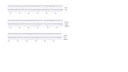 Abcam&nbsp;Human LPL (Lipoprotein lipase) knockout HeLa cell line