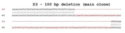 Abcam&nbsp;Human KDM4C knockout U-2 OS cell line