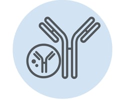 Antibody Services and Bulk Sales