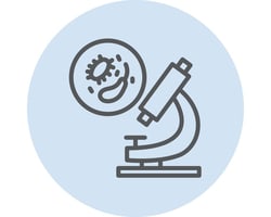 Lupus Testing