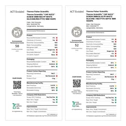 Thermo Scientific SureSTART 9 mm Screw Caps, Level 2 High-throughput Applications Blue | Buy Online | Thermo Scientific&trade; | Fisher Scientific