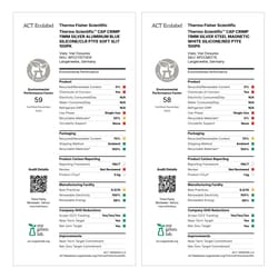 Thermo Scientific Tapones de rosca de 11 mm SureSTART , aplicaciones de alto rendimiento de nivel 3 Silicona azul/PTFE transparente; suave | Buy Online | Thermo Scientific&trade; | Fisher Scientific