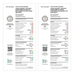 Thermo Scientific SureSTART 9 mm Screw Caps, Level 3 High Performance Applications Blue, Gold | Buy Online | Thermo Scientific&trade; | Fisher Scientific