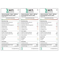 Thermo Scientific Chromatographe en phase gazeuse TRACE 1600 TRACE&trade; 1600 | Buy Online | Thermo Scientific&trade; | Fisher Scientific