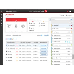 Thermo Scientific DeviceLink  HUB Konnektivitätskit für Thermo Scientific
