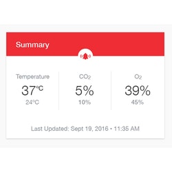 Thermo Scientific DeviceLink  HUB Konnektivitätskit für Thermo Scientific