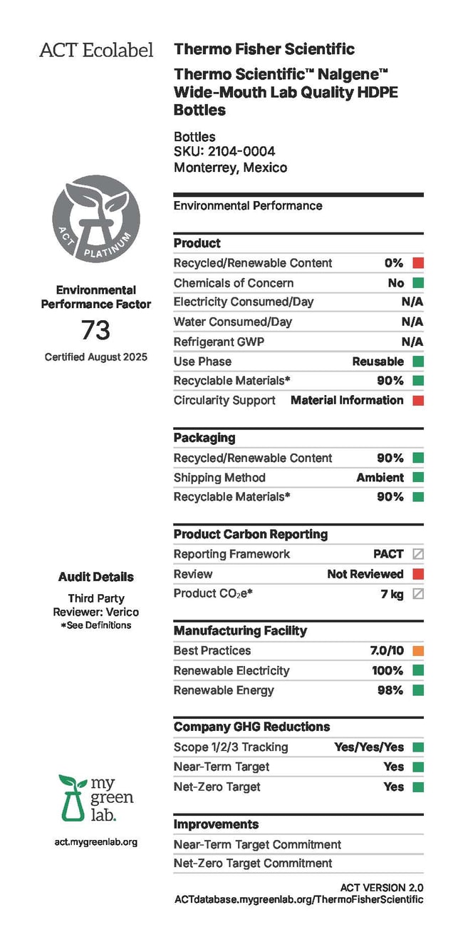 Thermo Scientific™ Nalgene™ Wide-Mouth Lab Quality HDPE Bottles <img src=