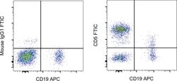 Invitrogen CD5 Monoclonal Antibody (UCHT2), FITC, eBioscience 100 Tests;