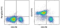 Invitrogen CD19 Monoclonal Antibody (eBio1D3 (1D3)), FITC, eBioscience