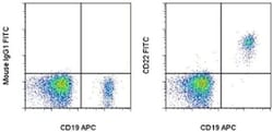 Invitrogen CD22 Monoclonal Antibody (eBio4KB128 (4KB128)), FITC, eBioscience