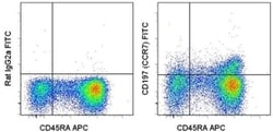 Invitrogen CD197 (CCR7) Monoclonal Antibody (3D12), FITC, eBioscience ,