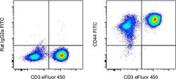 Rat IgG2a kappa Isotype Control (eBR2a), FITC, eBioscience , Invitrogen:Antibodies:Isotype
