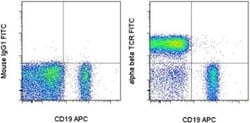 Invitrogen TCR alpha/beta Monoclonal Antibody (IP26), FITC, eBioscience