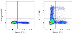 CD117 (c-Kit) Monoclonal Antibody (ACK2), PE, eBioscience , Invitrogen:Antibodies:Primary