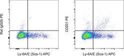 Invitrogen CD201 (EPCR) Monoclonal Antibody (eBio1560 (1560)), PE, eBioscience