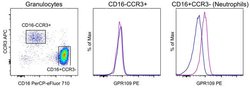 Invitrogen Mouse IgG1 kappa Isotype Control (P3.6.2.8.1), PE, eBioscience