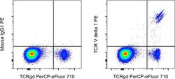 Invitrogen Mouse IgG1 kappa Isotype Control (P3.6.2.8.1), PE, eBioscience