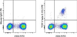 Invitrogen Mouse IgG1 kappa Isotype Control (P3.6.2.8.1), PE, eBioscience
