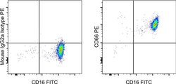 Invitrogen Mouse IgG2a kappa Isotype Control (eBM2a), PE, eBioscience ,